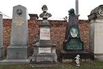 Wien 3D - Zentralfriedhof - Ehrengrab Anton M. Storch