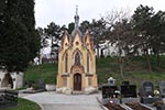 Wien 3D - Zentralfriedhof - Rinnböck-Kapelle